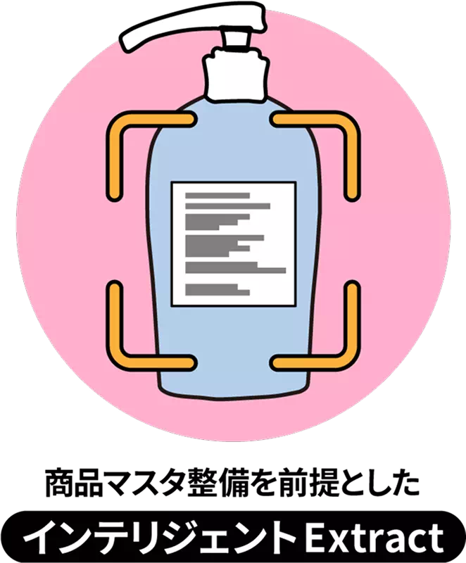 商品マスタ整備を前提とした インテリジェントExtract