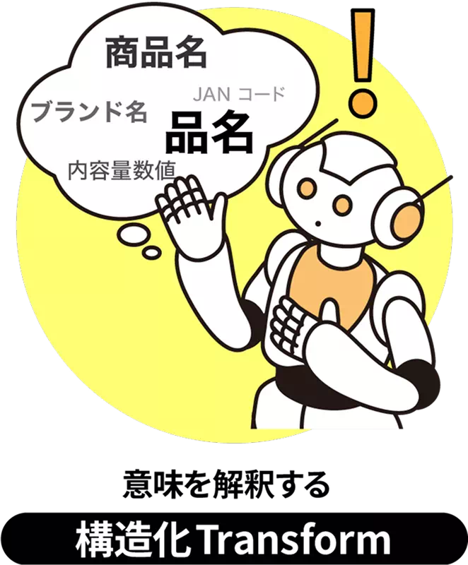 意味を解釈する 構造化Transform