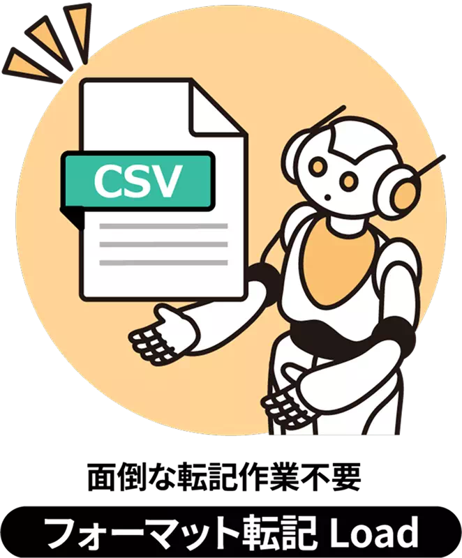 面倒な転記作業不要 フォーマット転記Load
