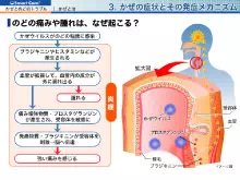 動画教材イメージ（のどの痛みや腫れは、なぜ起こる？）