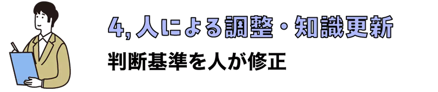 4、人による調整・知識更新 判断基準を人が修正